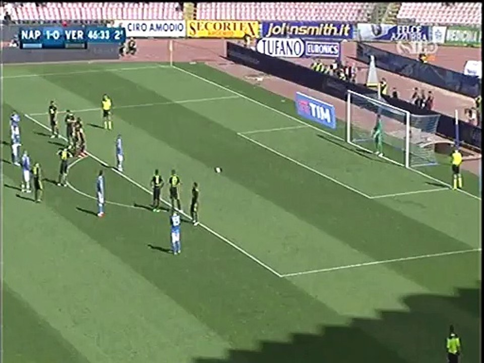 Lorenzo Insigne Penalty Goal - Napoli 2 - 0 Hellas Verona 10-04-2016
