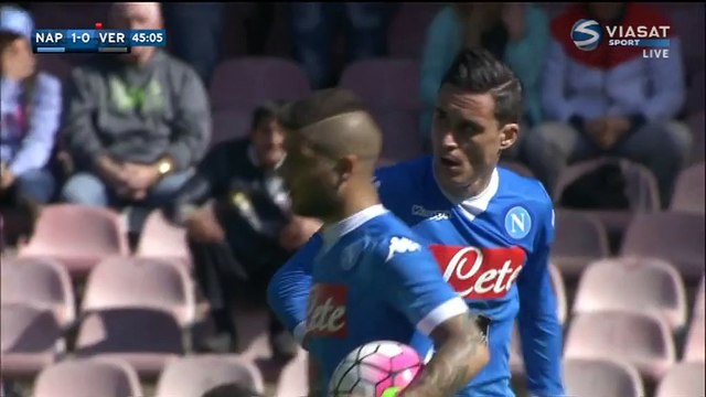 2-0 Lorenzo Insigne Penalty Goal Italy Serie A - 10.04.2016, SSC Napoli 2-0 Hellas Verona