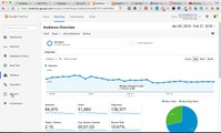 How to set up site search for ecommerce stores in Google Analytics