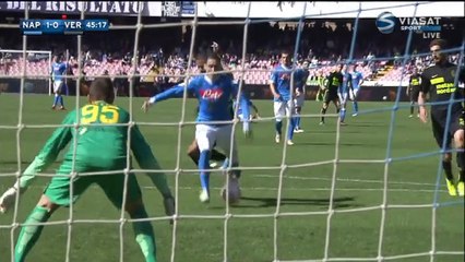 Tải video: All Goals Italy  Serie A - 10.04.2016, SSC Napoli 3-0 Hellas Verona