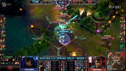 Krepo  God of Predictions  Montage   (League of Legends)