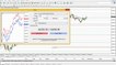 Getting Started  In Forex Trading With MT4 (Meta Trader 4)