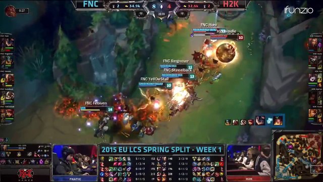 League of Supports Best Support Plays 2013-2015 (League of Legends)