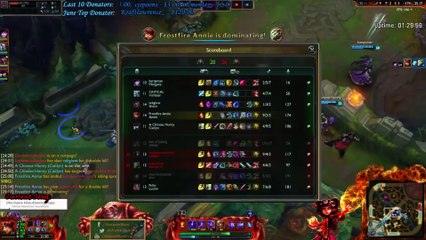 Top 10 Easiest Champions to Play in League of Legends