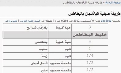 افضل طريقة لقلي الباذنجان من دون شرب وامتصاص الزيت (World Music 720p)