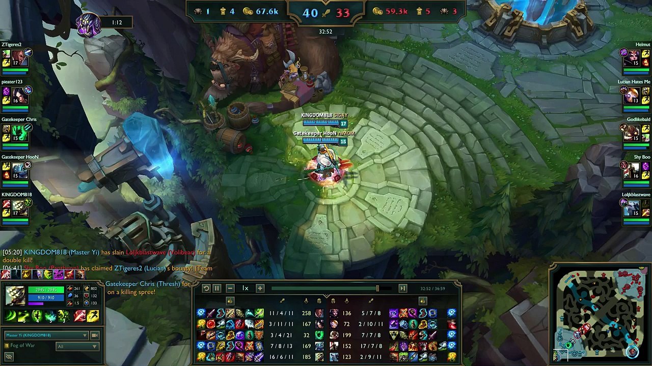 Pentakill league of legends Master Yi