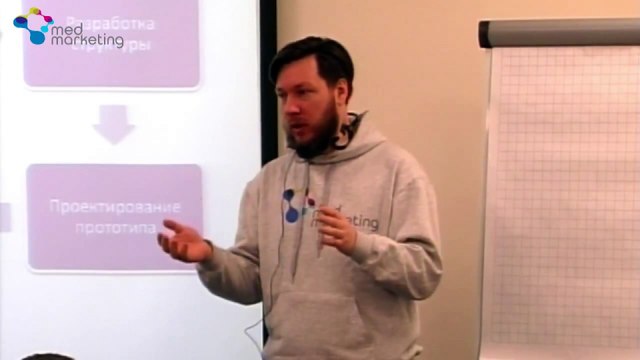 Секрет разработки успешного медицинского сайта. Что важнее структура или дизайн?