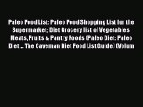 Download Paleo Food List: Paleo Food Shopping List for the Supermarket Diet Grocery list of