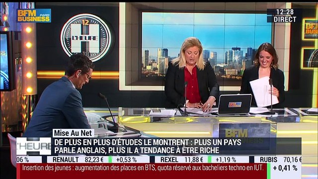 La mise au net: Bien parler l'anglais peut doper la croissance économique d'un pays - 11/04