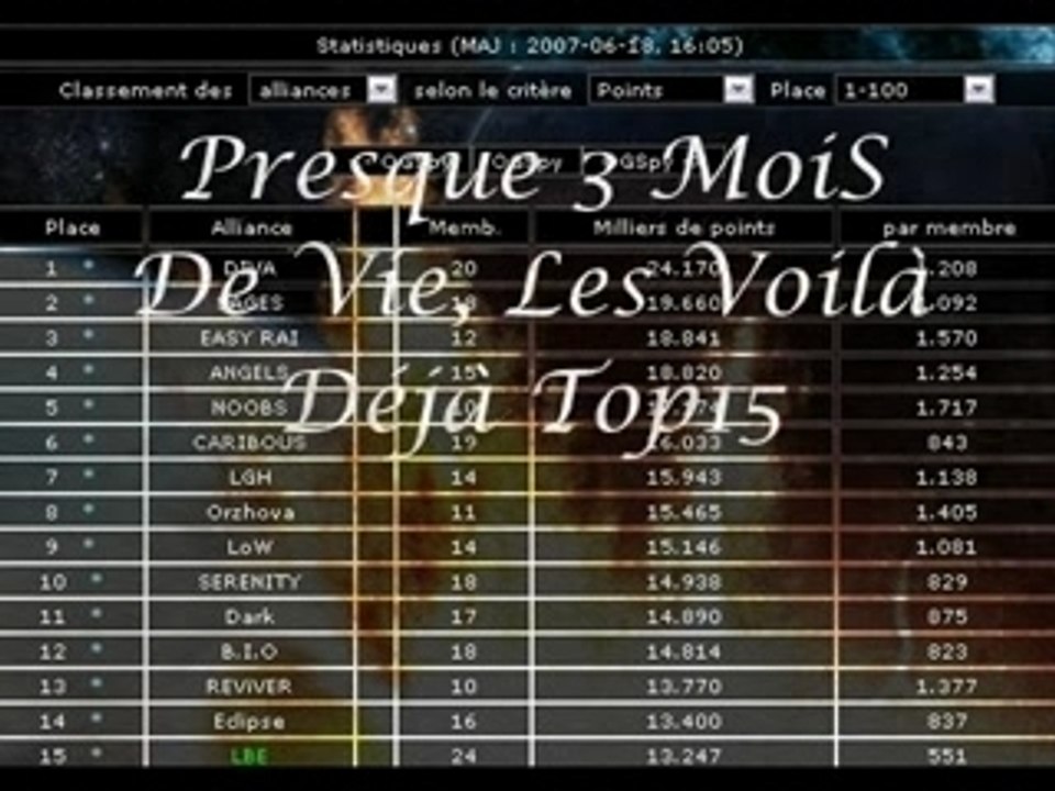 Les Boulet De L'espace