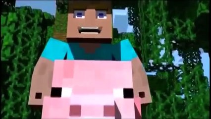 Piosenki minecraft "Czy też lubisz,,