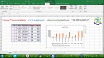 Lecture 4 how to add charts  in excel in hindi urdu