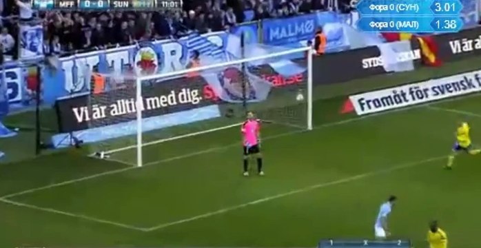 Malmö FF 1-2 GIF Sundsvall alle mål 11-04-2016 HD