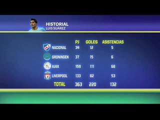 Los culés preparan oferta