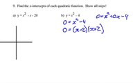 Finding x-intercept of quadratic functions given an equation : Solving algebraically