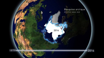 Climat et réchauffement climatique