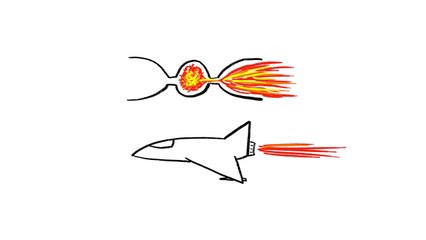 Why Are Airplane Engines So Big?