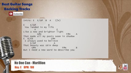 No One Can - Marillion Vocal Backing Track with chords and lyrics
