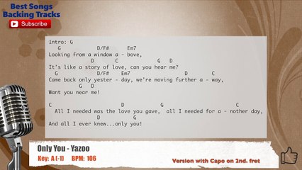 Only You - Yazoo Vocal Backing Track with chords and lyrics