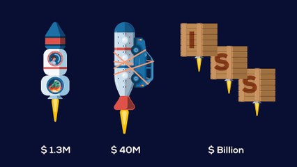 Space Elevator – Science Fiction or the Future of Mankind?