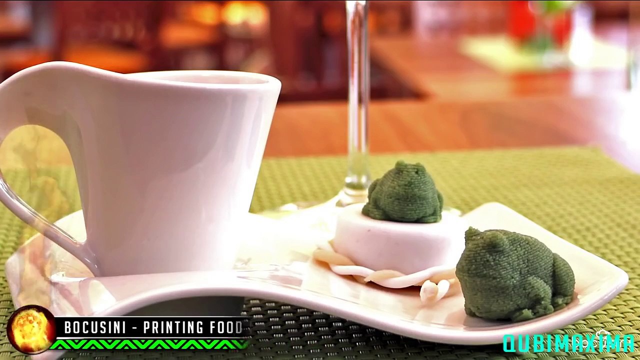 Technology That Has Changed The World