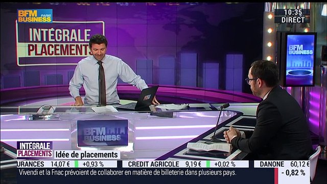 Idées de placements: Fonds obligataires datés - 12/04