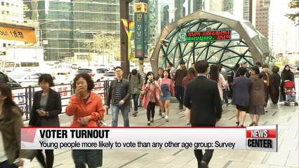 Young people more likely to vote than any other age group: Survey