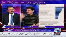 What is the Role of Ishaq Dar to Save Sharif Family, Asad Kharal Reveals