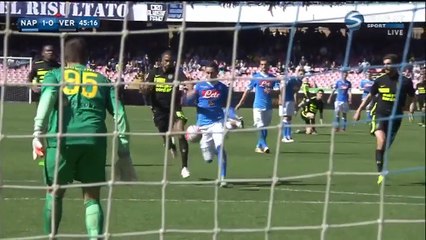 Скачать видео: All Goals Italy  Serie A - 10.04.2016, SSC Napoli 3-0 Hellas Verona