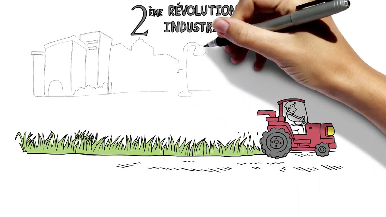 Découvrez la Troisieme Révolution Industrielle et Agricole en Pays de la Loire