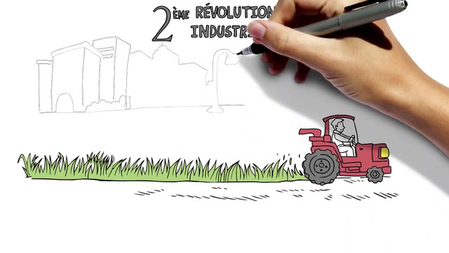 Découvrez la Troisieme Révolution Industrielle et Agricole en Pays de la Loire