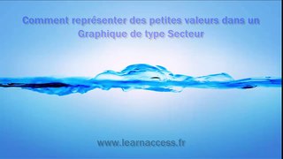 Excel - Réaliser des Graphique de Secteur de Secteur