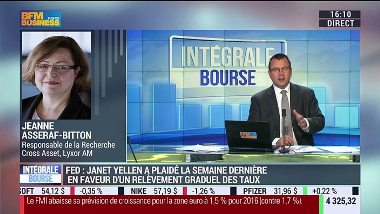 L'actu macro-éco: Janet Yellen a plaidé en faveur d'un relèvement graduel des taux - 12/04