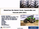Global Farm Tire Market: Trends, Opportunities and Forecasts (2016-2021) - Azoth Analytics