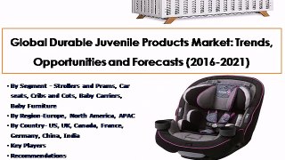 Global Durable Juvenile Products Market: Trends, Opportunities and Forecasts (2016-2021) - Azoth Analytics