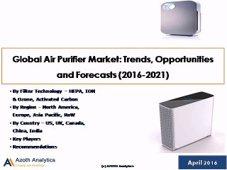 Global Air Purifier Market: Trends, Opportunities and Forecasts (2016-2021) - Azoth Analytics