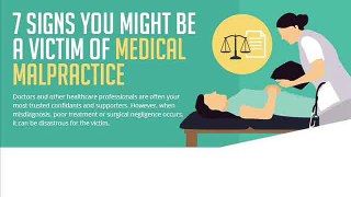 7 Signs You Might Be a Victim of Medical Malpractice