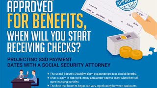 Ankin Once You Are Approved for Benefits When Will You - Ankin Law Office LLC
