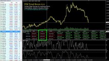 Aggressive Trading Done Right, Forex And Binary Wins (EUR/USD 5 Min)