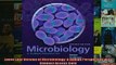 Free PDF Downlaod  Loose Leaf Version of Microbiology A Human Perspective with Connect Access Card  DOWNLOAD ONLINE