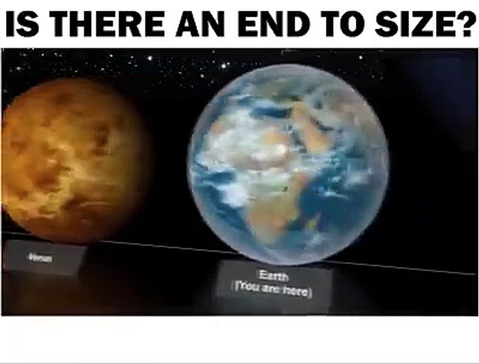 All Planets