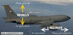 Airplanes Engines Why Are Airplane Engines So Big 2016