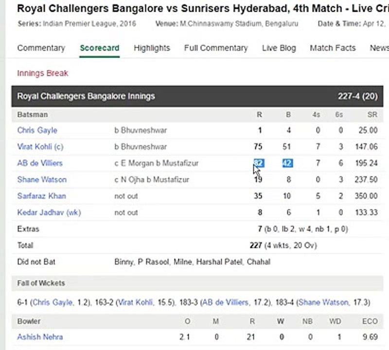 RCB vs SRH Highlights 2016 AB de Villiers 82 off 42 Balls -HIGHLIGHTS