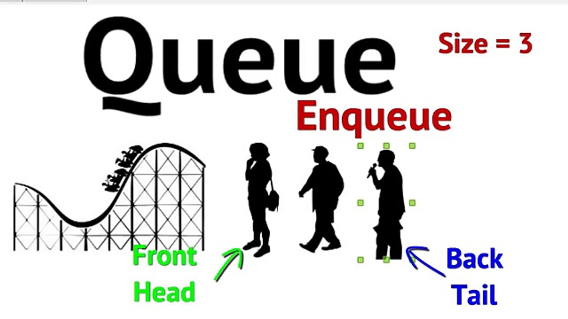 QUEUE - DATA STRUCTURE
