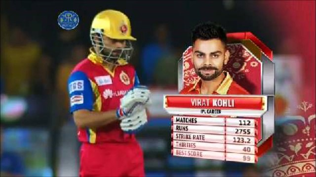 Royal Challengers Bangalore vs Sunrisers Hyderabad - IPL 2016 (Match 4) Highlights - 12-4-2016