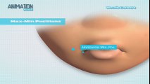 Animation Tutorial   How to Animate Character Mouth Corners in Arcs  by Ugur Ulvi Yetiskin