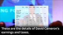 Revealed: David Camerons Finances