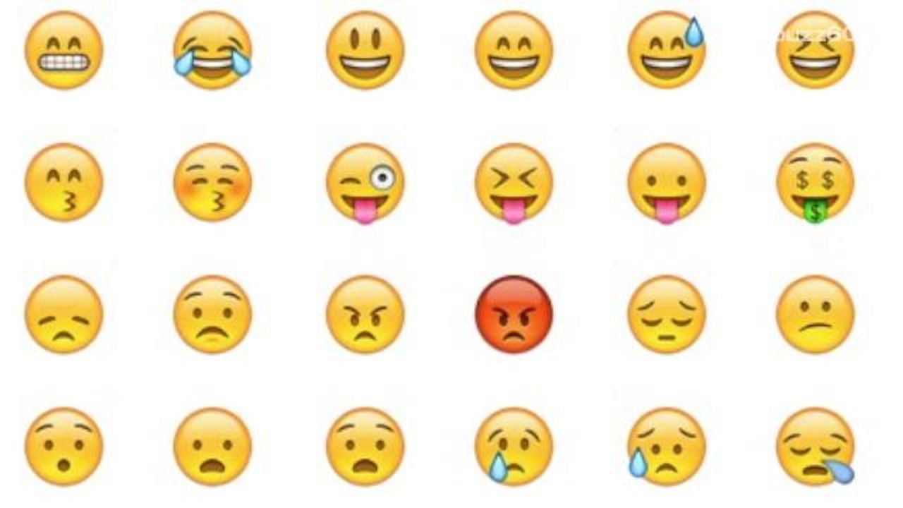 Study Finds The Most Confusing Emoji