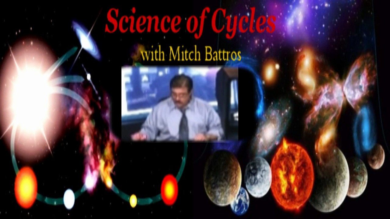 BREAKING NEWS: New Discovery of Mysterious Alignment of Black Holes