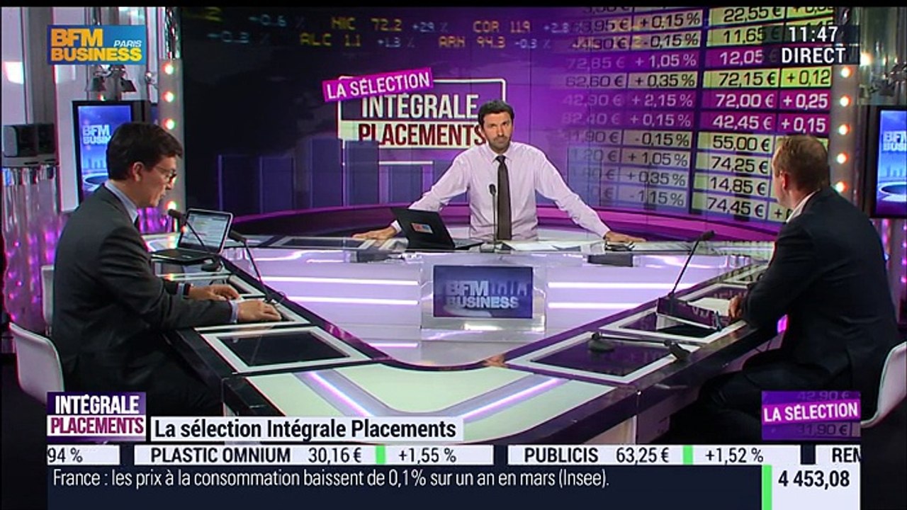 Sélection Intégrale Placements: Les secteurs bancaires et télécoms restent performants - 13/04